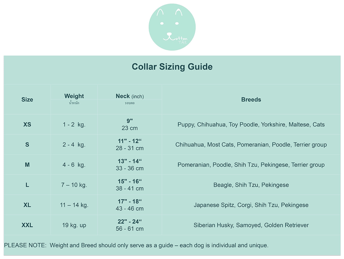 Cotton Tail ปลอกคอและผ้าคลุมไหล่ สัตว์เลี้ยง, หมา, แมว, สุนัข รุ่น Jolly Me