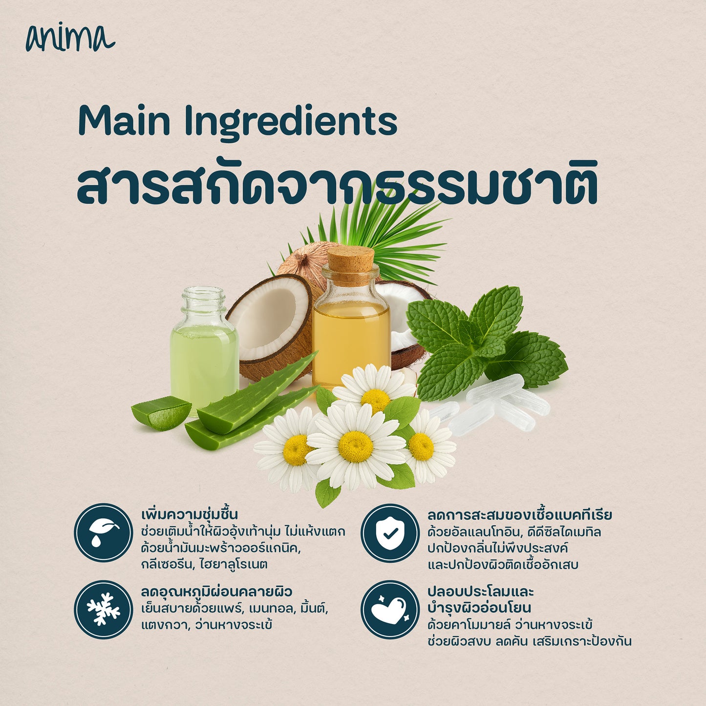ANIMA Cooling Balm บาล์มให้ความเย็น สำหรับ สัตว์เลี้ยง, หมา, แมว, สุนัข